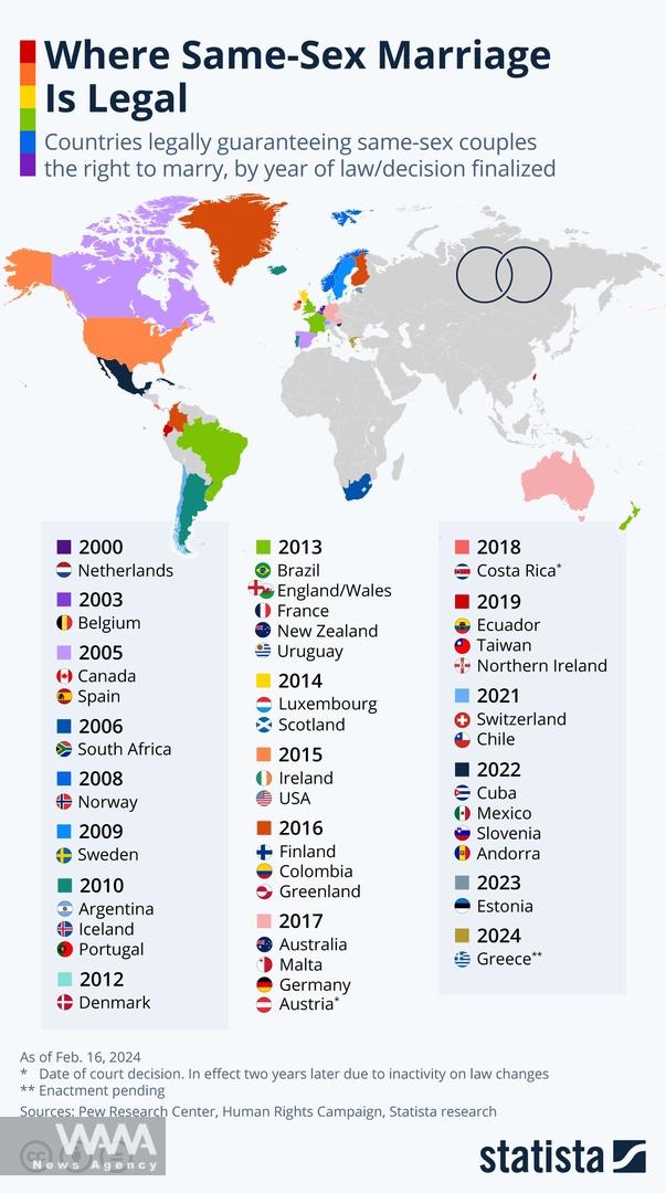 Countries legally guaranteeing same-sex couples the right to marry. Social Media / WANA News Agency 