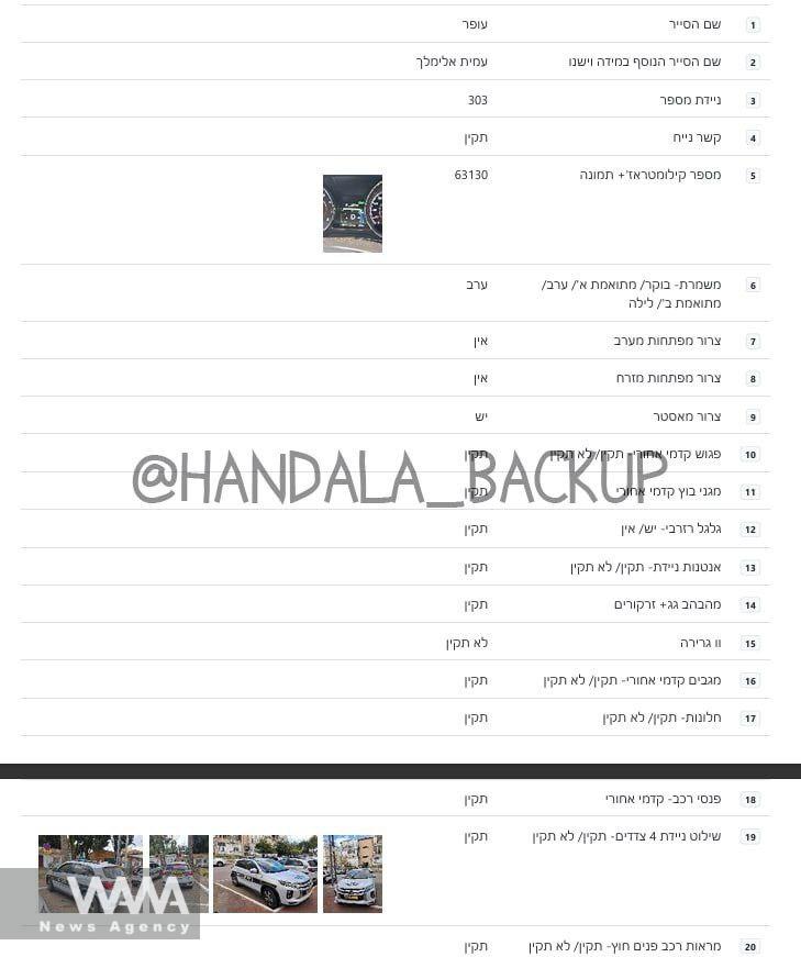 Images and documents released by the hacker group Handala from Israel's Ministry of National Security / WANA News Agency