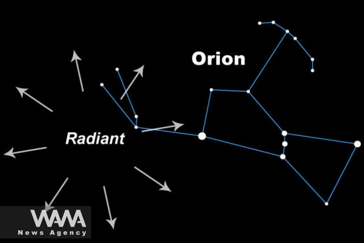 Meteor Shower to Illuminate Iran’s Night Sky Tonight. Social media/ WANA News Agency